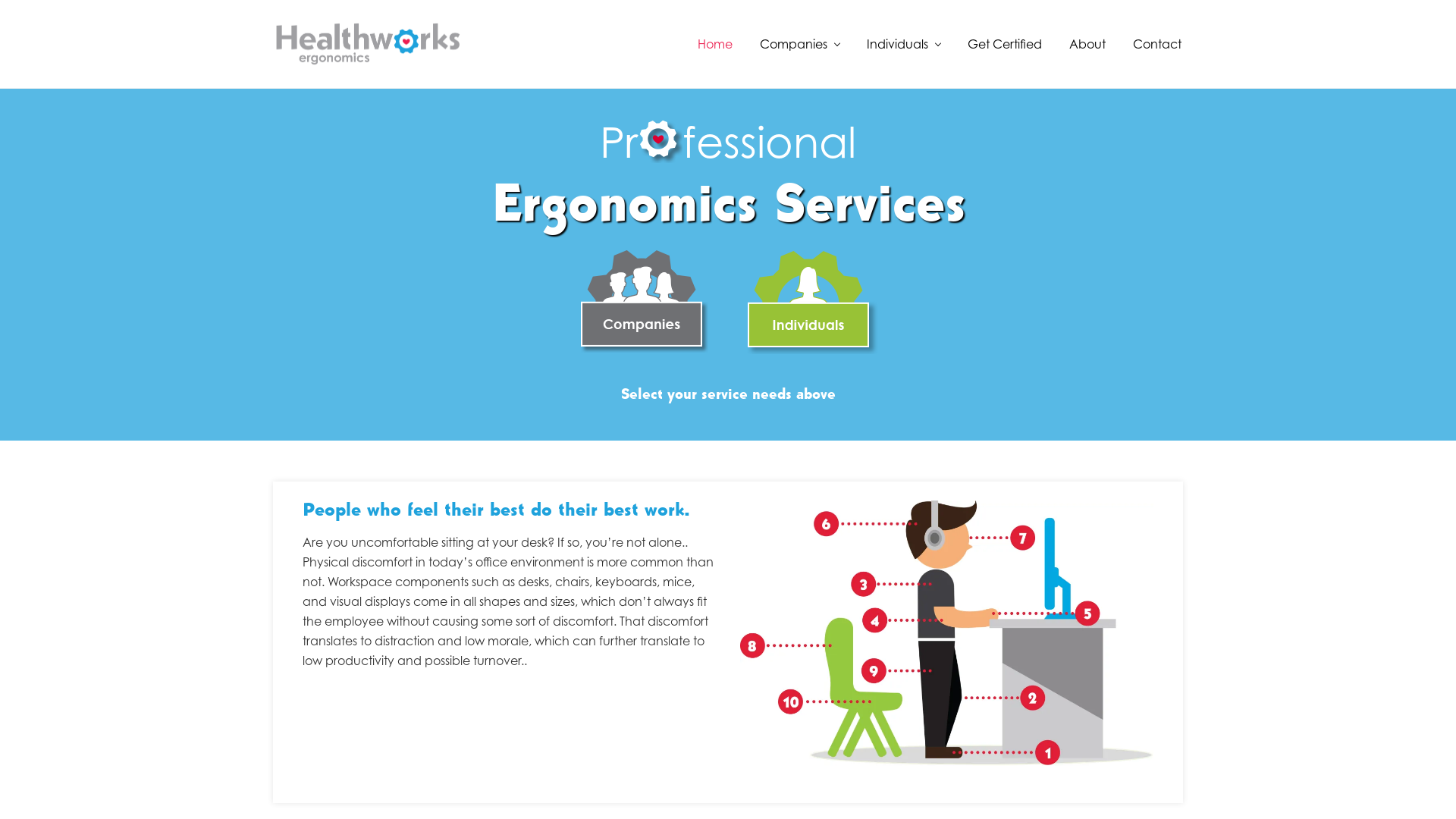 Healthworks Ergonomics